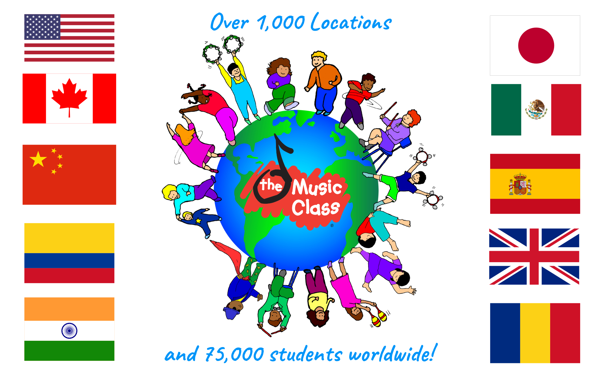 TMC international locations