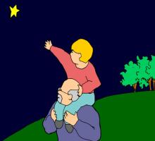 Twinkle, Twinkle Little Star